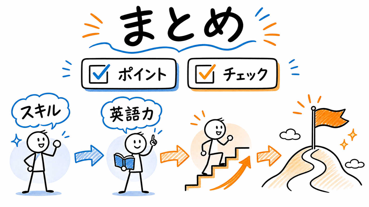 まとめ